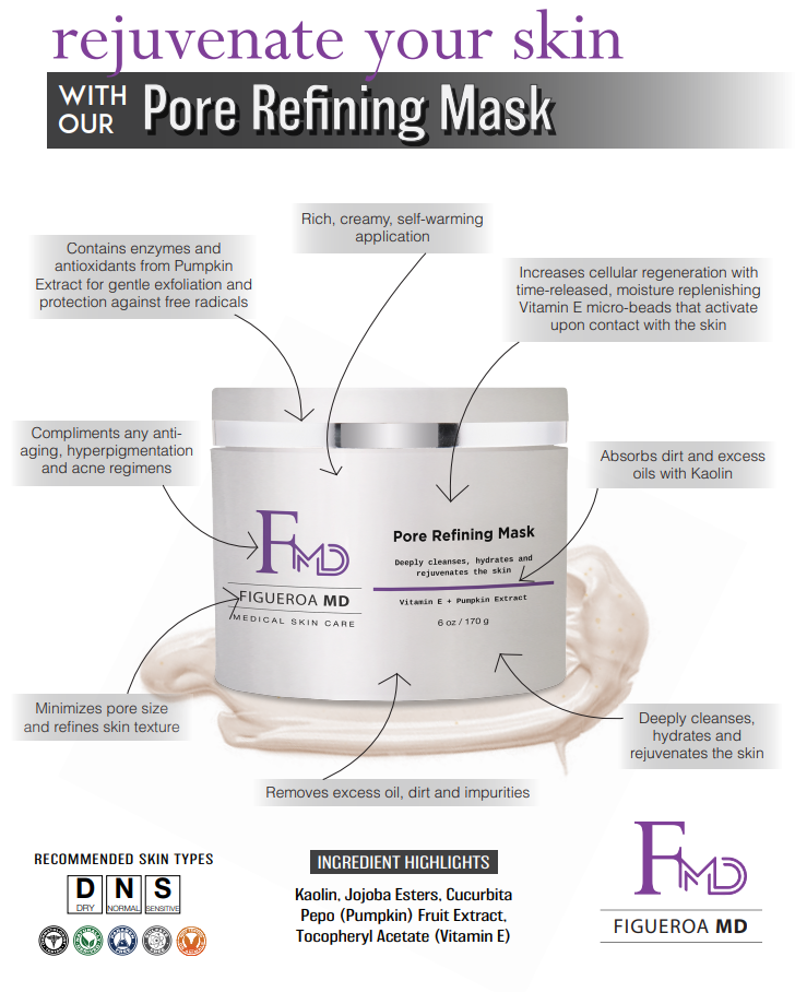 Pore Refining Mask