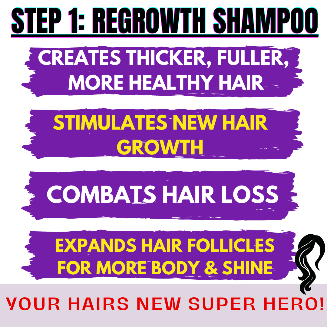 Advanced Hair Growth System