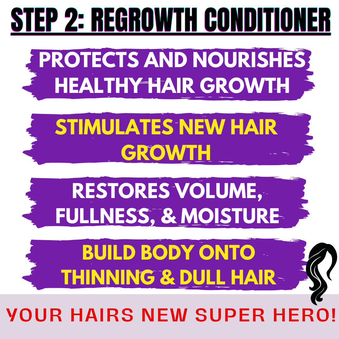 Advanced Hair Growth System