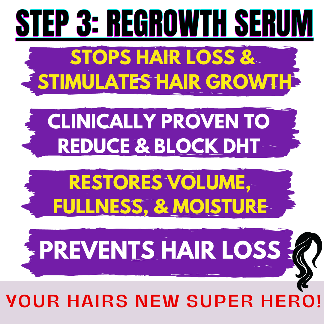 Advanced Hair Growth System